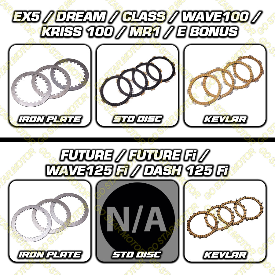 CLUTCH PLATE & IRON PLATE = LC135 / Y100 / Y110SS / LAGENDA110 / WAVE10 / DASH110 V1 / EX5 / CLASS / KRISS100 / FUTURE FI / WAVE125I / WAVE125 / WAVE125S / WAVE125X